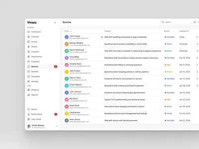 Shoppy — Queries Redesign clean customer support ui ecommerce flat minimal queries saas shadcn shadcnui tailwind web app