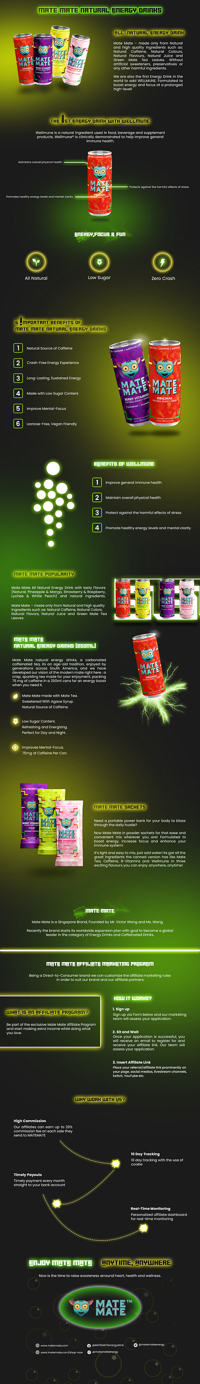 Energy drink infographic cold drink infographic cold drinks design drinks energy drink energy drinks graphic art graphic design graphics infographic infographics photoshop photoshop art photoshop graphics product infographic product infographics