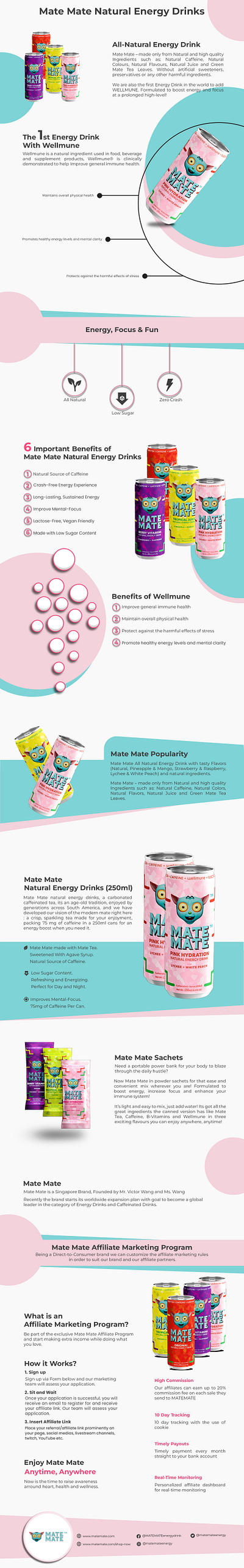 Energy drink infographic cold drink cold drink infographic cold drinks cold drinks infographics design energy drink energy drink infographics energy drinks graphic art graphic design graphics infographic infographics mate mate energy drink photoshop photoshop art photoshop graphics