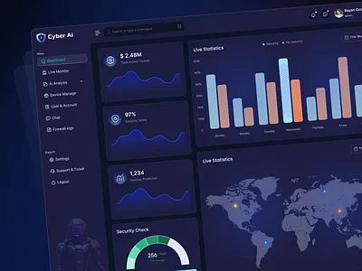 Cyber Security Admin Dashboard admin admindashboard analytics analyticsdashboard cyber admin cyber admin ui cyber dashboard cybersecurity dark admin dashboard saasdashboard ui webapp