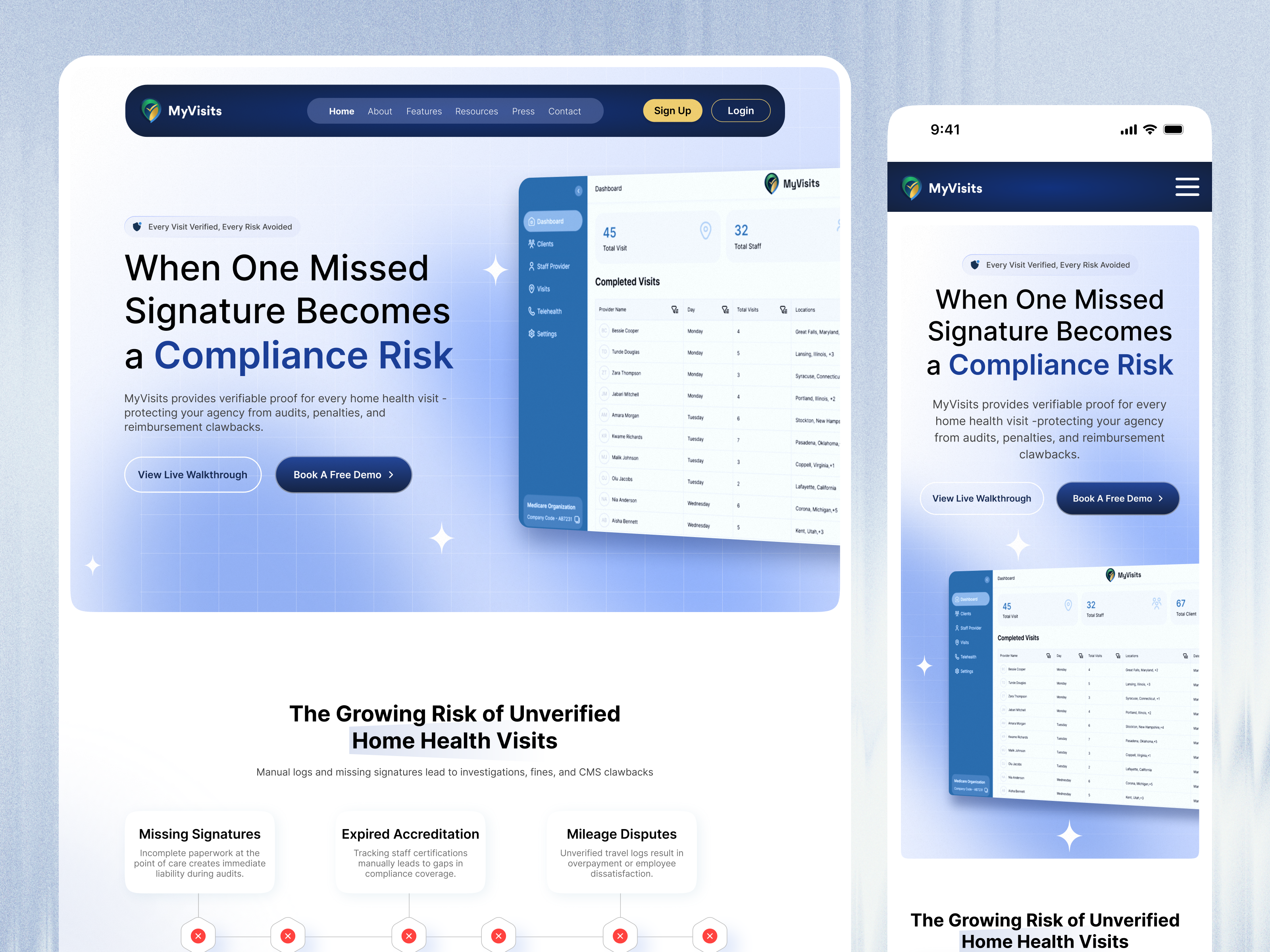 Example of Complete Website Design Service