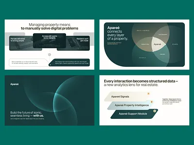 Elegant Infographic | PowerPoint Slides ai business company presentation deck design design google slides graphic design green infographic keynote pitch deck pitch deck design power point powerpoint presentation presentation design presentation layout typography