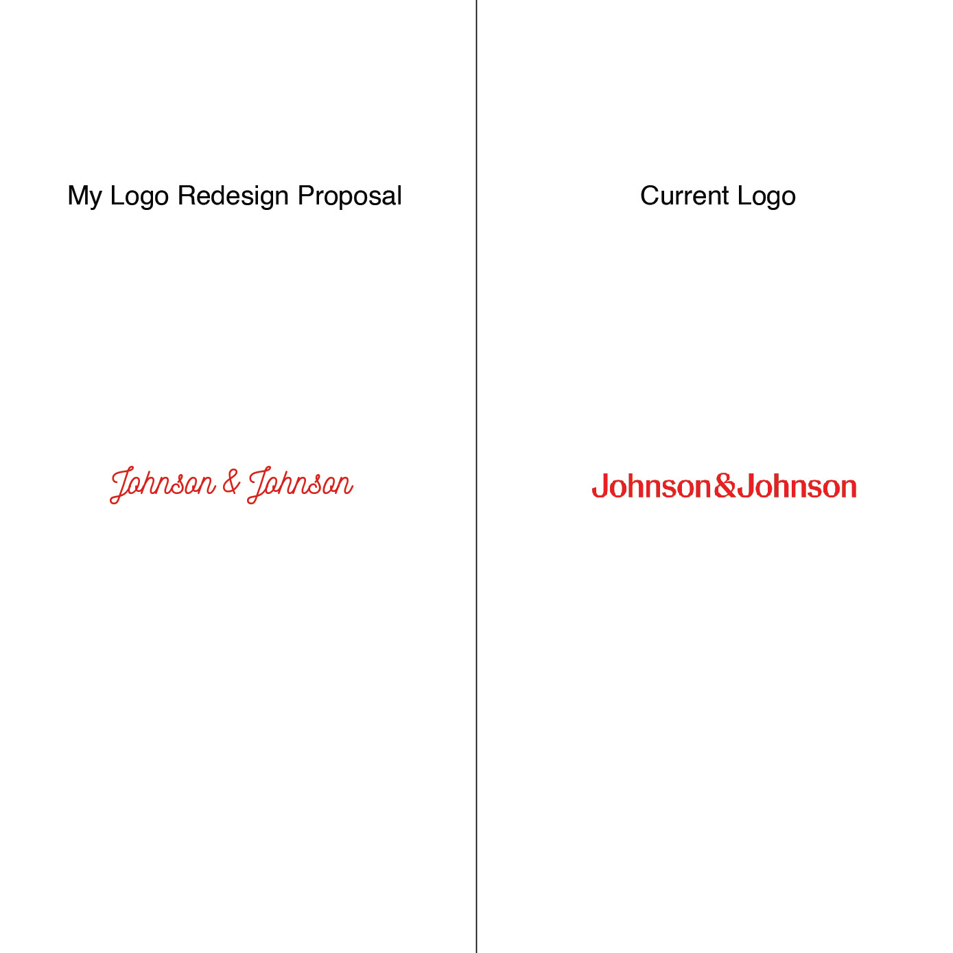 Johnson & Johnson