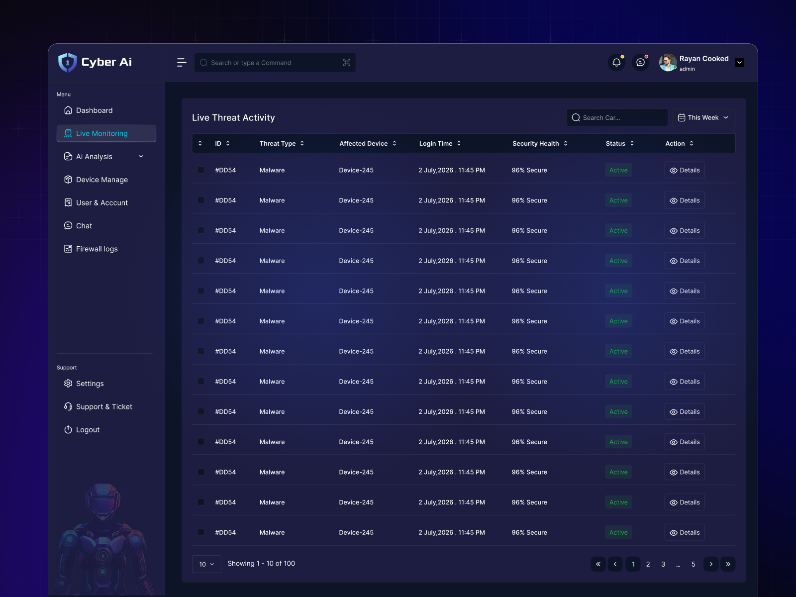 Admin Dashboard Live Monitoring UI Design