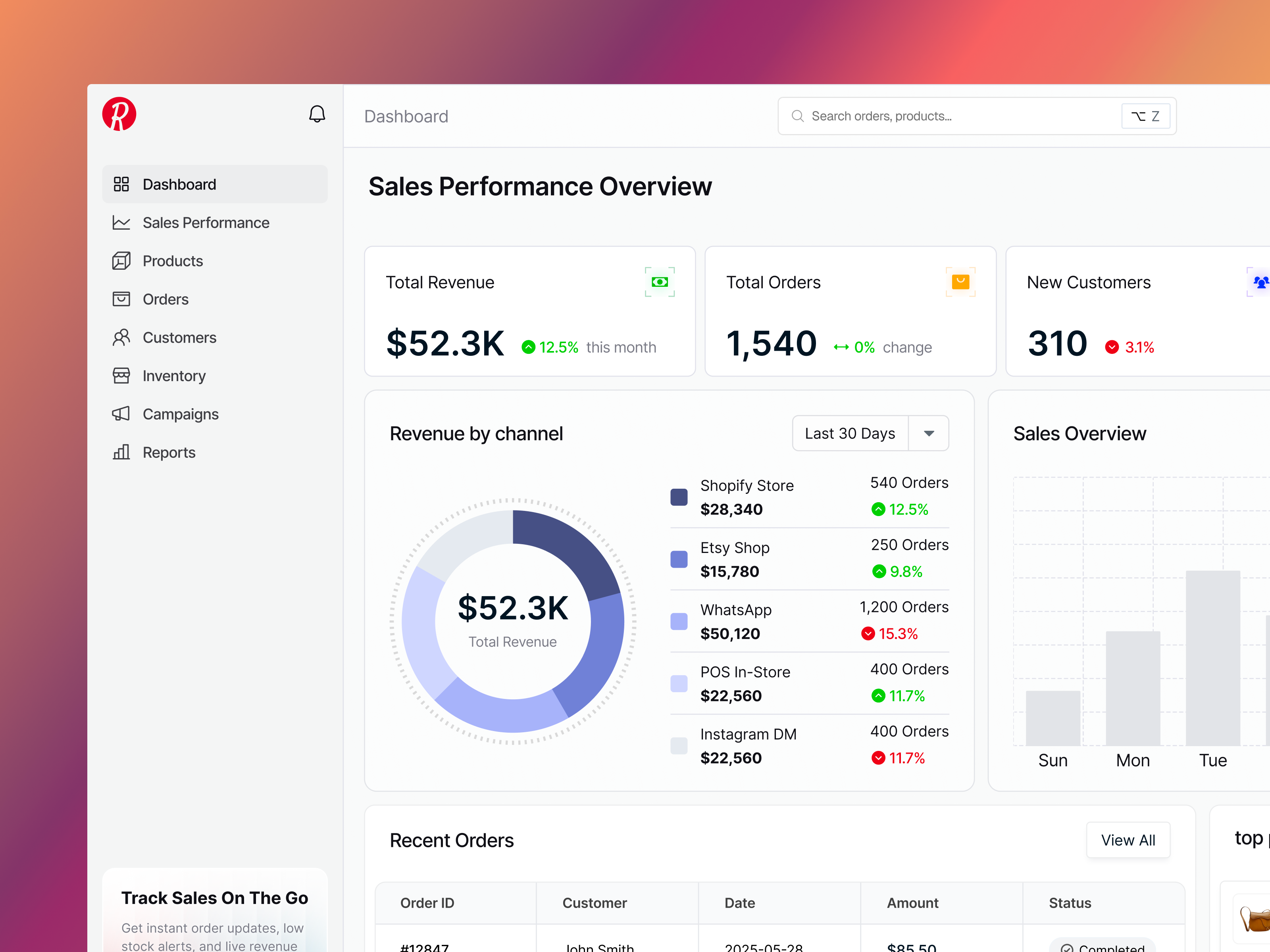 POS Sales Performance Admin Dashboard SaaS UI/UX Design admin dashboard design b2b saas product business intelligence dashboard crm dashboard dashboard ui kit data visualization ui ecommerce dashboard inventory management dashboard multi channel sales ui order management ui panze studio pos dashboard product design retail management system revenue analytics ui saas saas dashboard design sales dashboard ui ux design web app