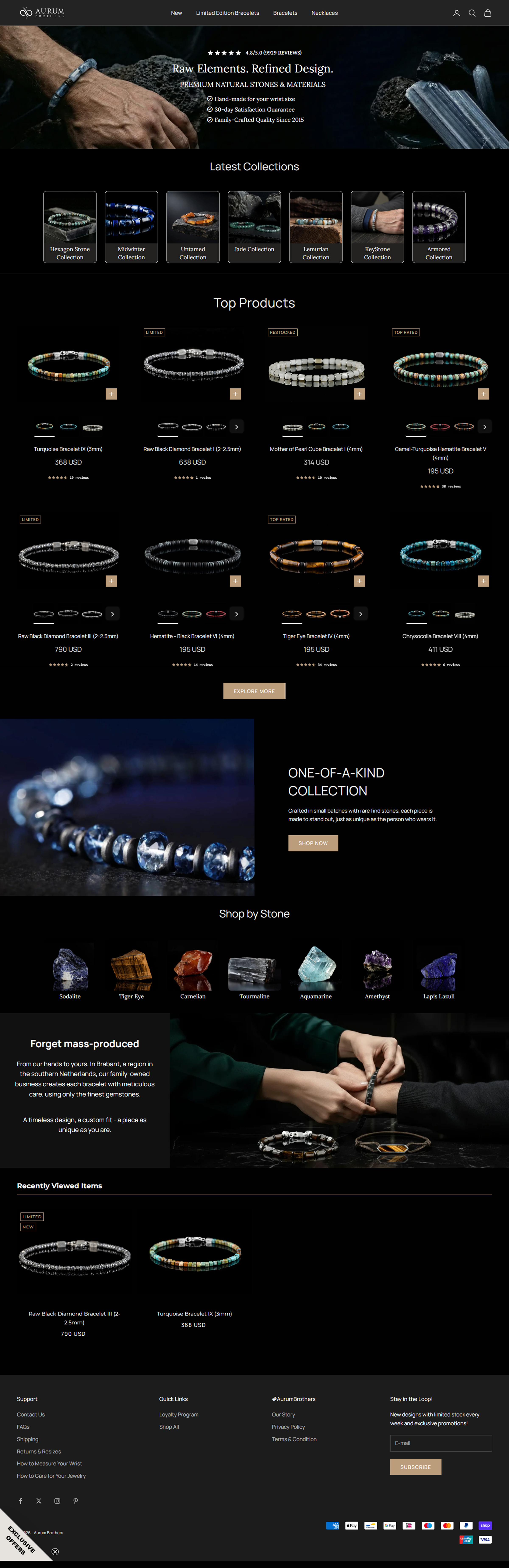 Example of Cro Optimized Shopify Web Development