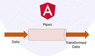What is Pipe In Angular? angular js angular pipe angular pipes angularjs development angularjs development company pipe in angular