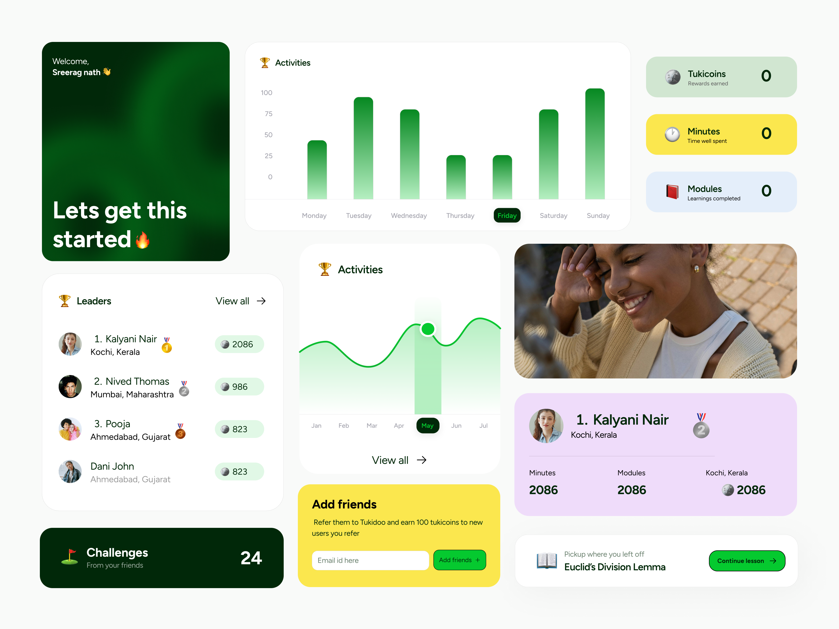 Minimal Dashboard Components admin app apps article blog component components education media menu minimal mobile apps profile search story tags webapp webdesign website widget