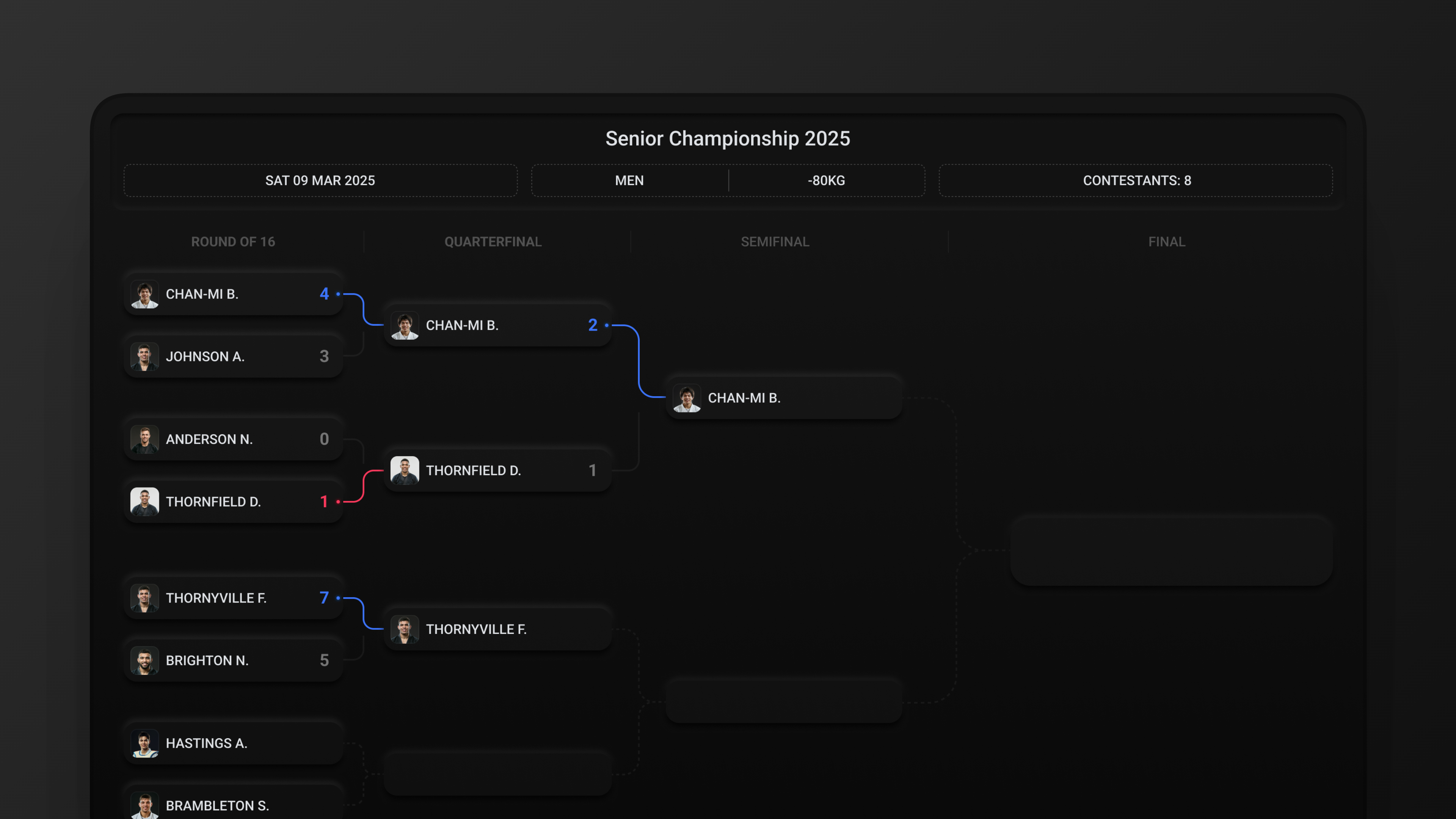 Tournament Brackets. Scalable Competition Layouts brackets mobile product design ui ux