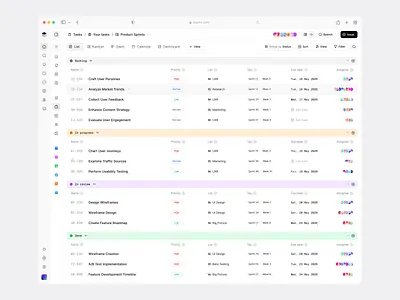 Sprint Task List app design issue product design task ui ui design ui ux ux
