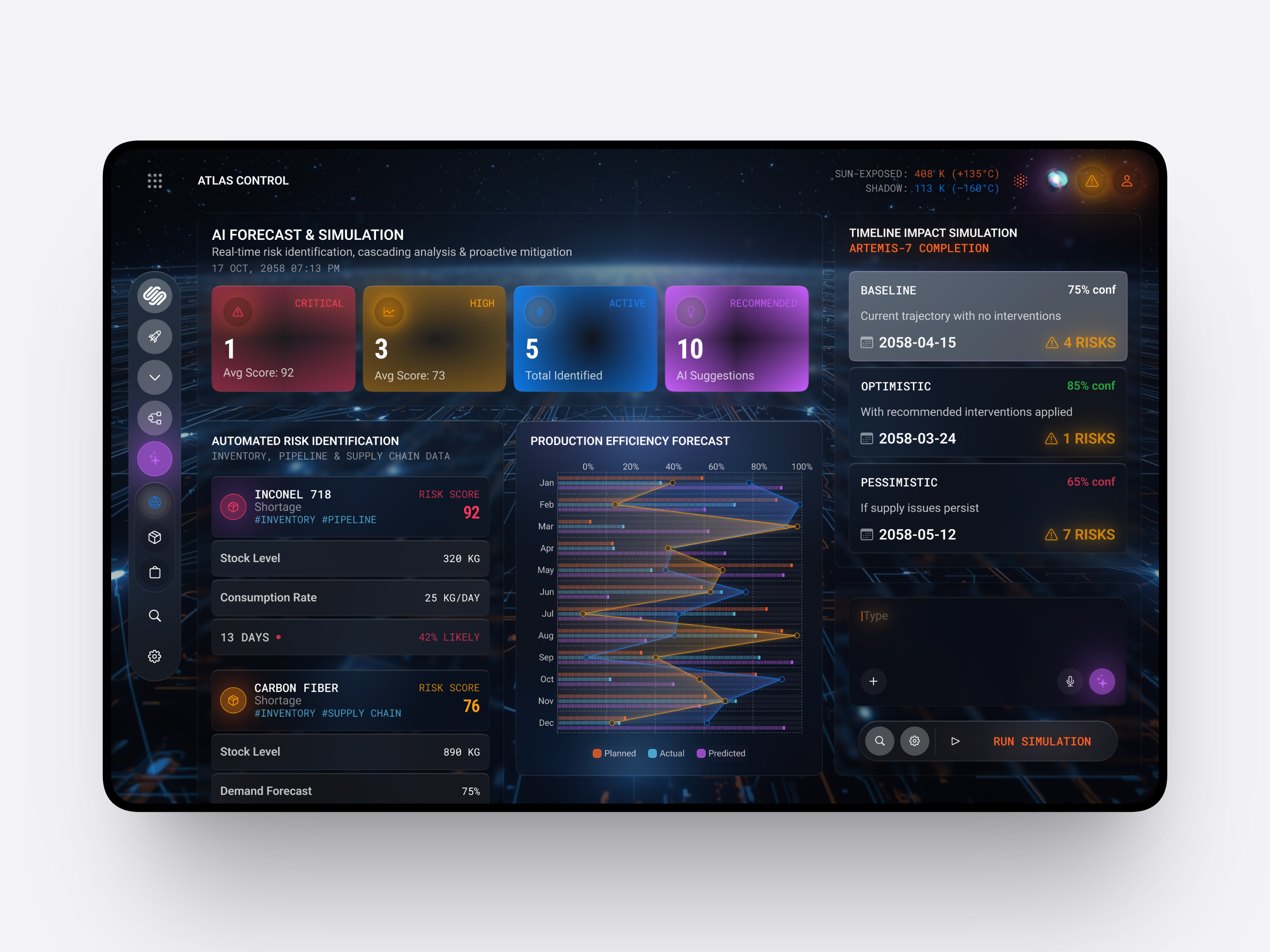 Orbital Analytics — Futuristic Charts UI for AI Dashboard ai dashboard analytics dashboard charts ui concept ui control panel ui dark ui dashboard ui data visualization design system enterprise saas futuristic ui glassmorphism graph design high fidelity ui interaction design product design sci fi interface space tech ux design web app design
