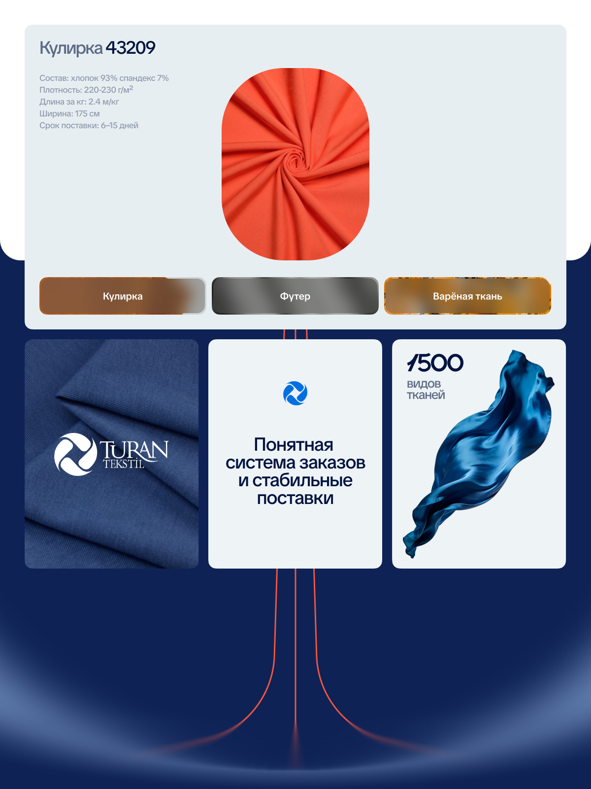 Turan Textile - fragment graphic design ui