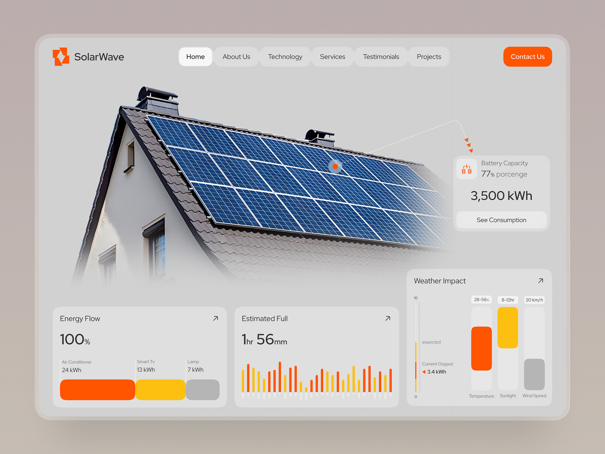 Dribbble inspiration 4