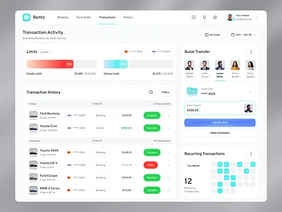 Rento – Car Rental Transaction Dashboard admin dashboard analytics banking clean ui dashboard data visualization finance fintech interface design management system minimal modern ui payment product design saas transaction ui ux web app web dashboard