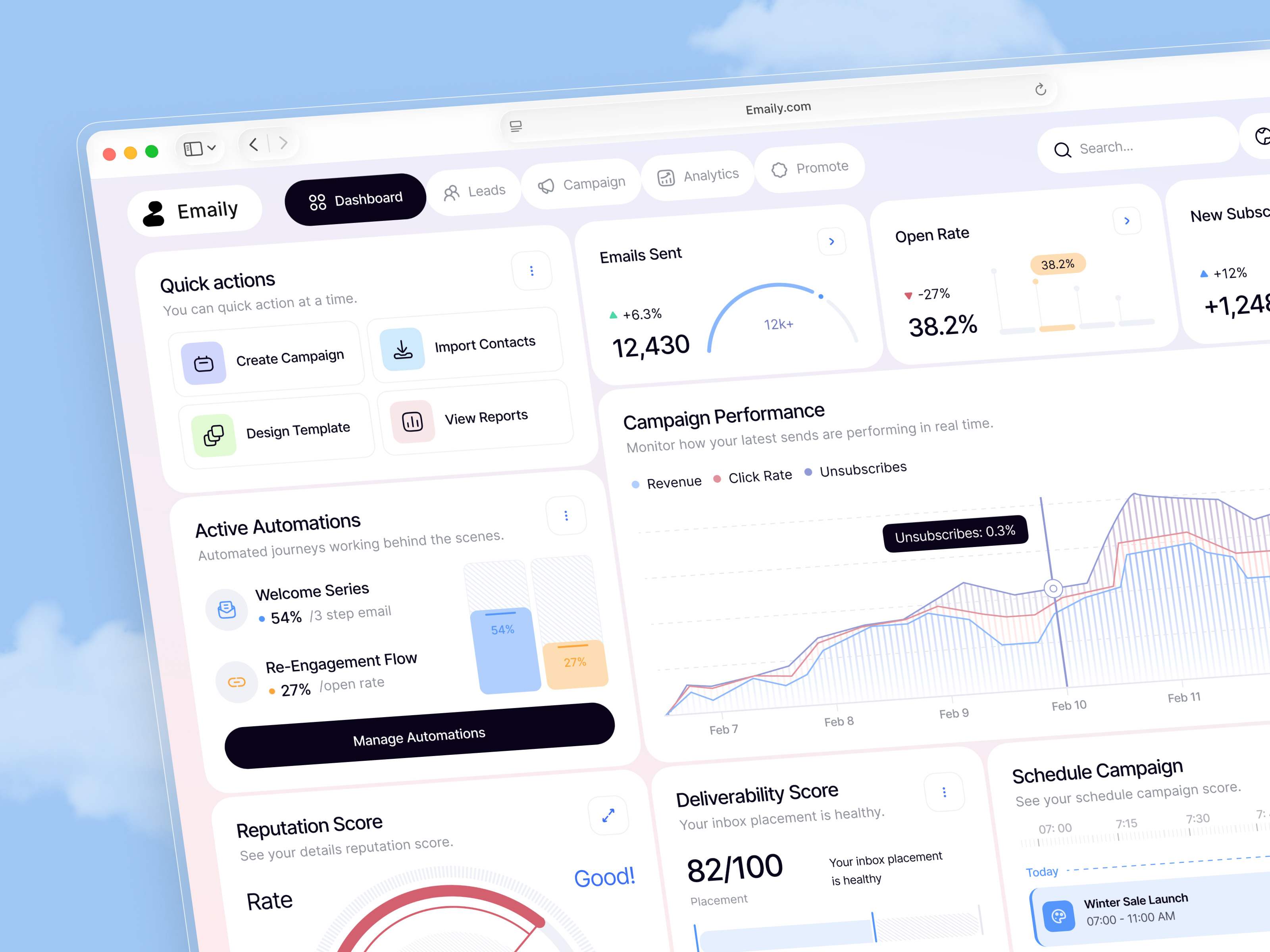 Example of Dashboard Design — Admin Panel UI/UX