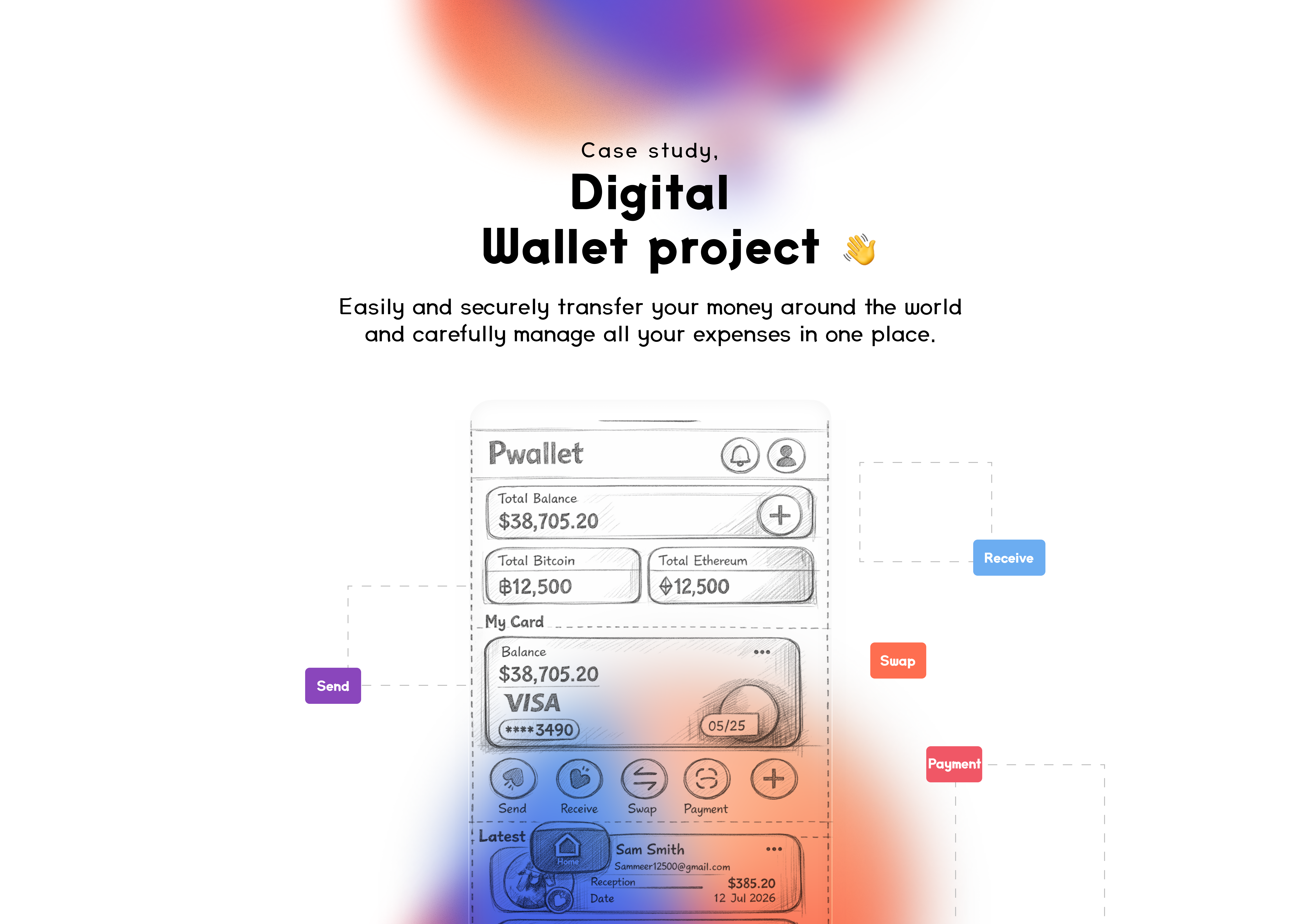 Case ٍStudy Digital-Digital Wallet project
Wallet-project