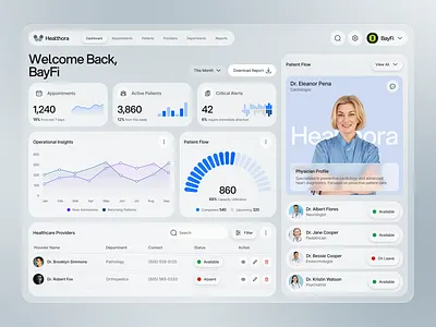 Healthora - Healthcare SaaS Dashboard Design admin panel ui analytics dashboard bayfi design dashboard design data visualization health data platform health tech design healthcare dashboard healthcare saas healthcare ux healthora uiux healthora webdesign hospital management ui medical analytics ui medical web app modern interface real time dashboard saas dashboard ui design ux design