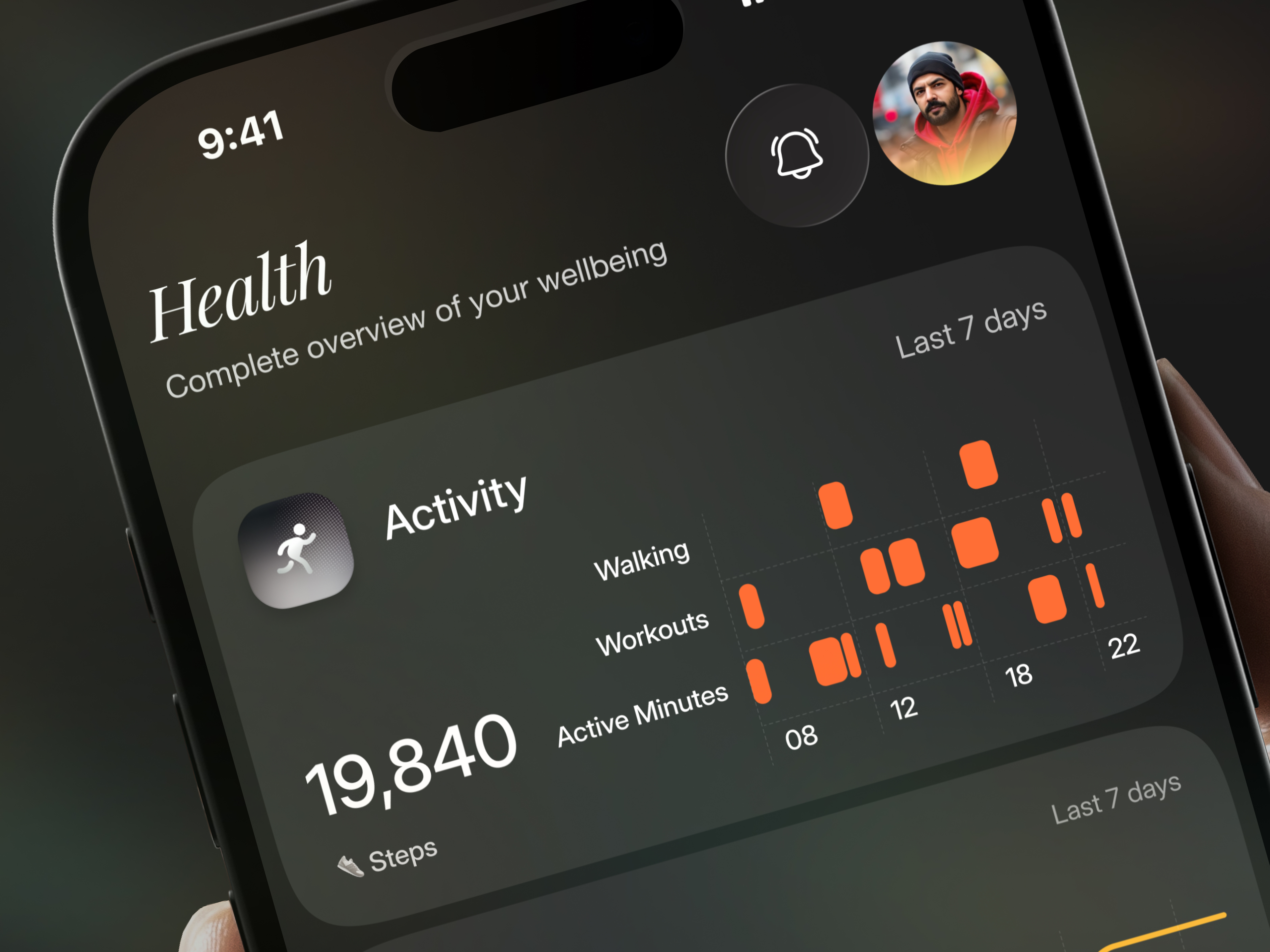 Example of Ai Habit & Productivity Mobile App UI/UX