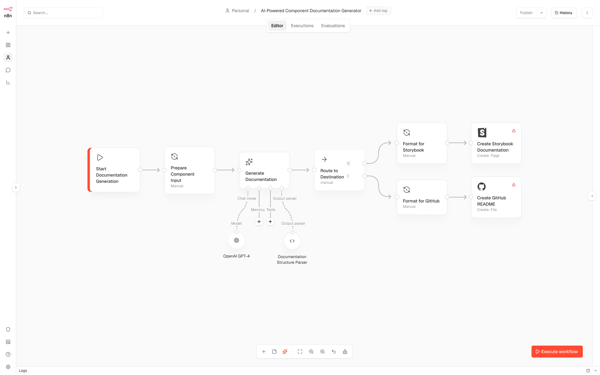 n8n worflow redesign