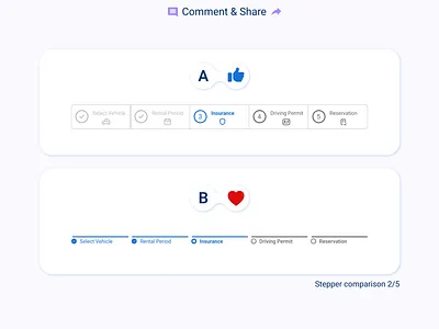 Stepper UX/UI design app design figma graphic designer mobile app ui design ux
