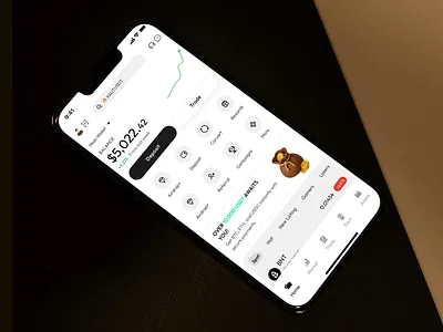 Crypto Exchanger App app design crypto exchanger crypto exchanger app crypto wallet cryptocurrency app design exchanger futures trading ios mobile mobile app product design stock trading app ui uiux ux web3