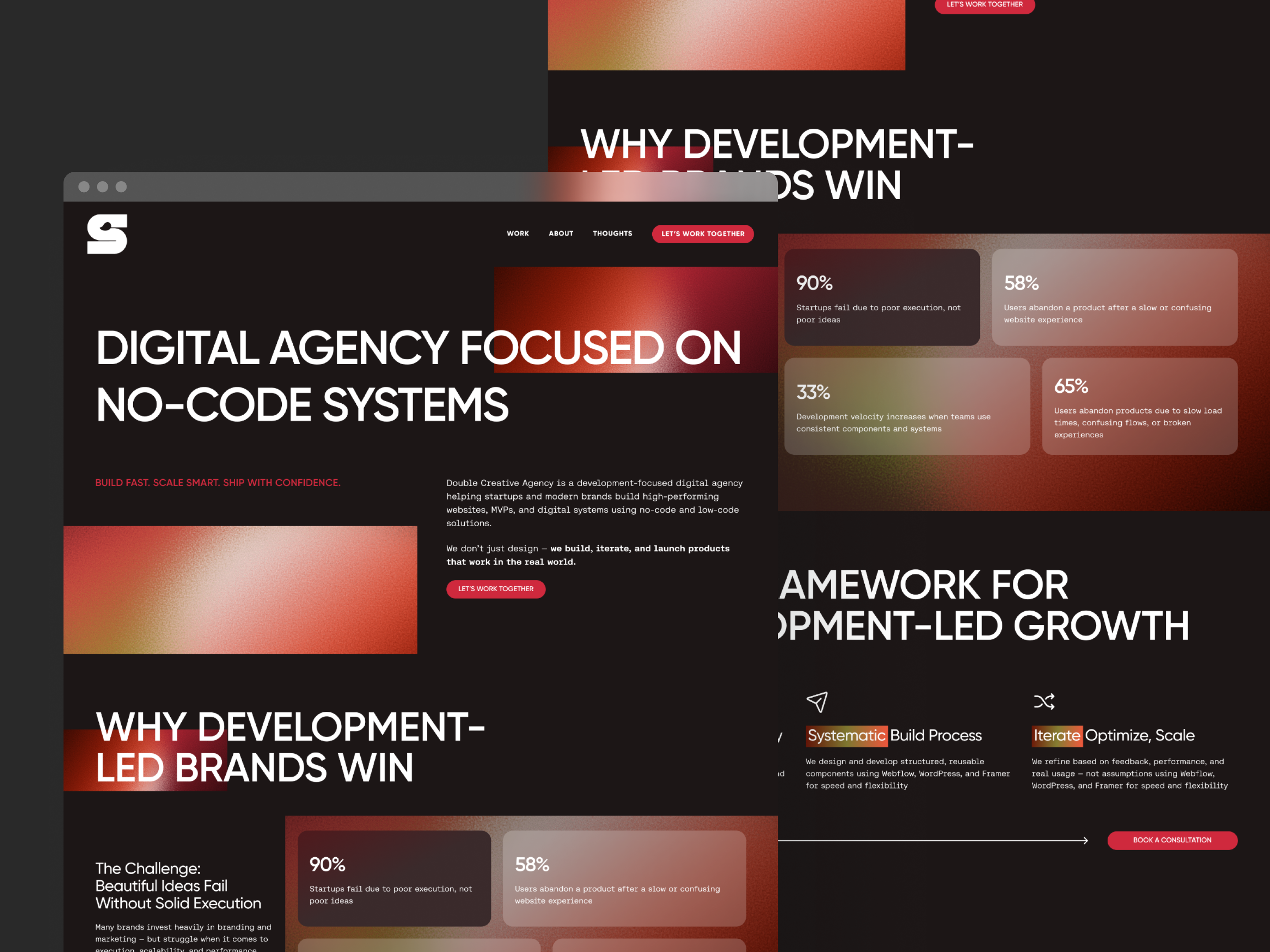 Example of Website Design