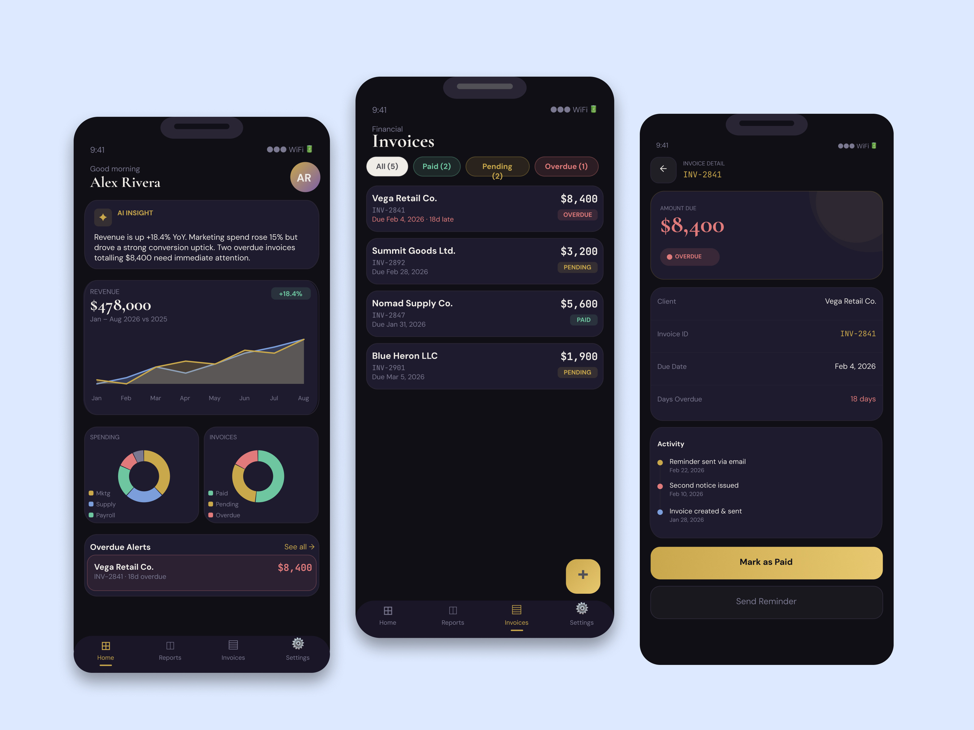 Redefining the Future of Personal Finance