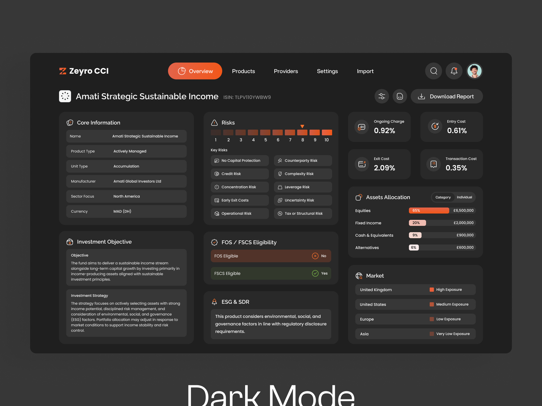 Example of UX/UI Product Design