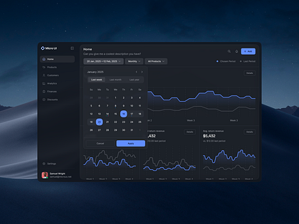 Analytics Page