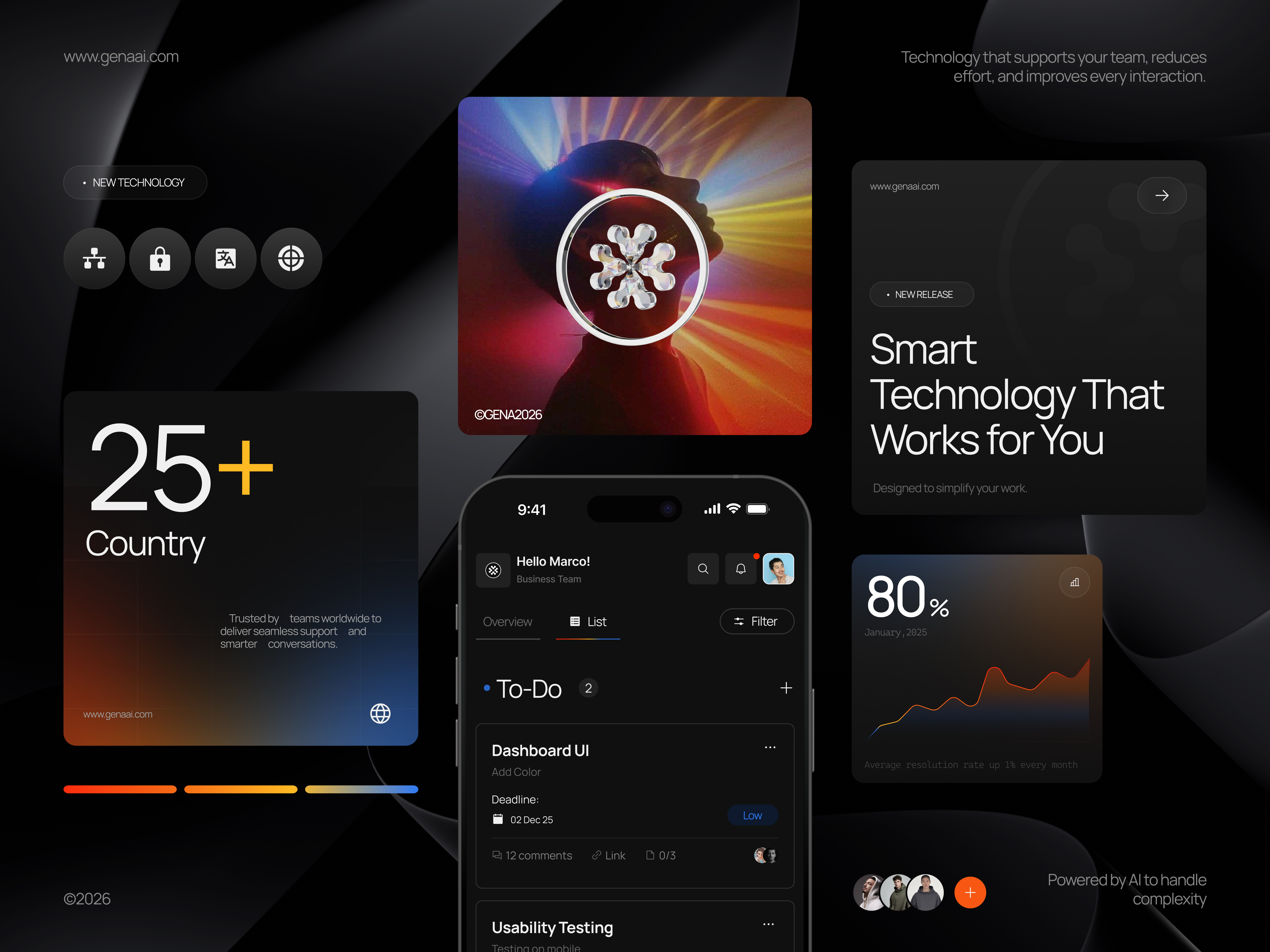 Gena AI — Smart SaaS Dashboard & Brand Identity 🚀