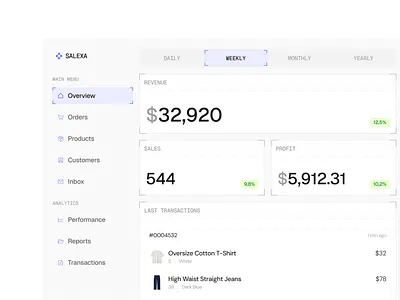 Concept: Sales Management Dashboard dashboard design light management sales ui