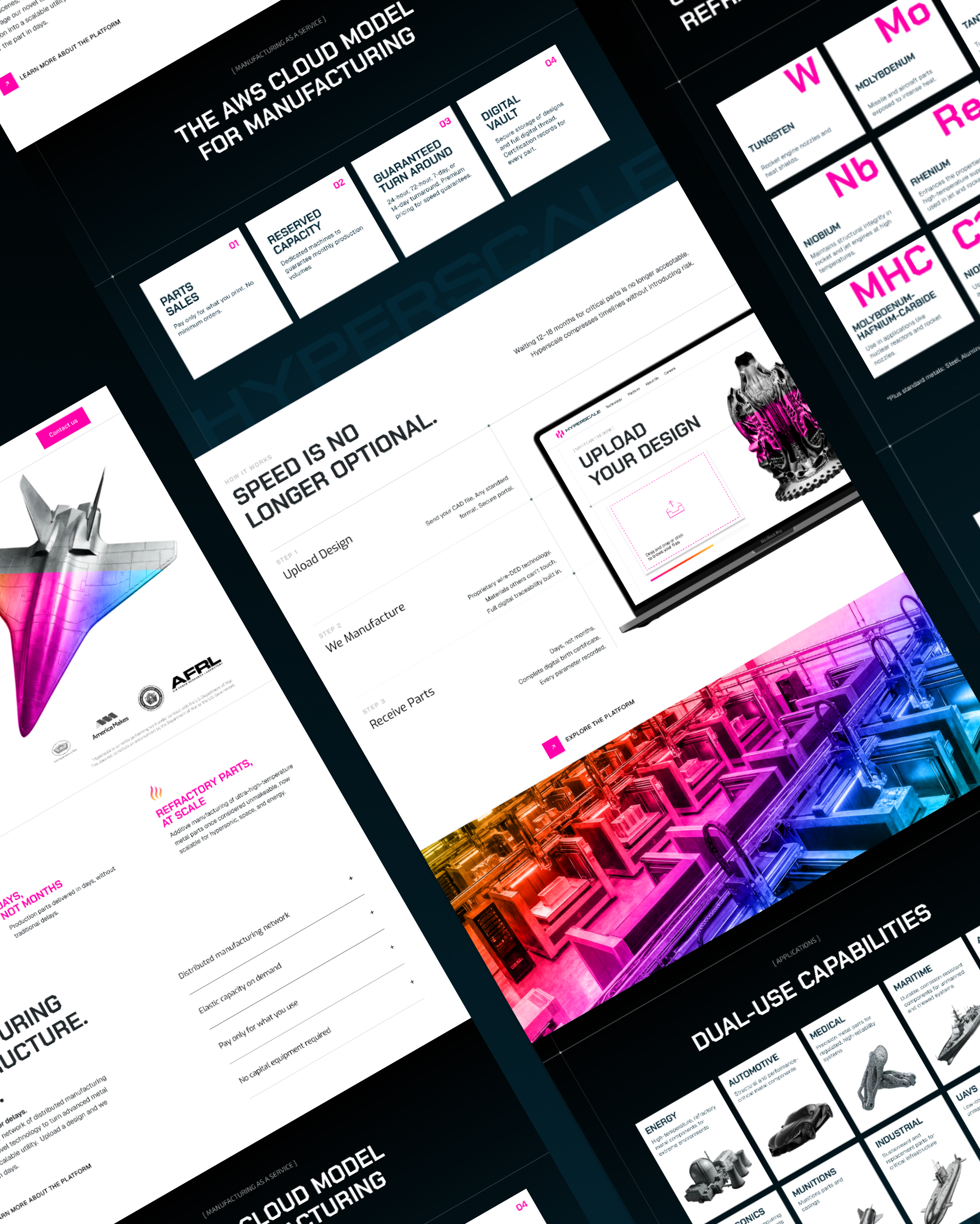 Example of Brand Strategy/Identity