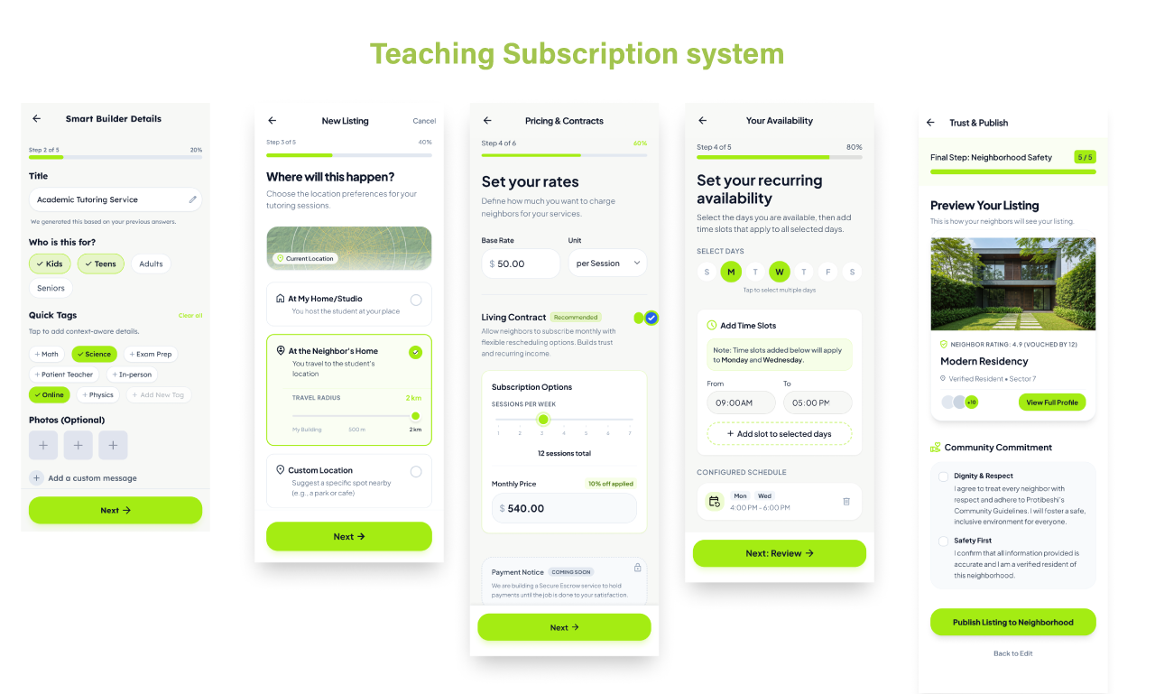 Example of Modern Complex User Experience Design