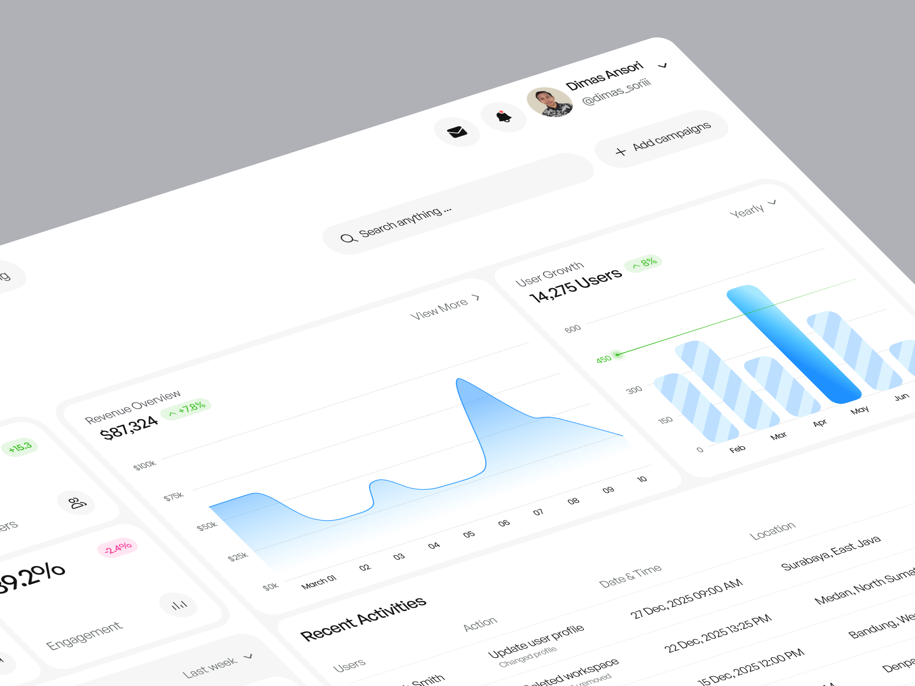 Dashy - SaaS Dashboard analytics arounda crm data dimas productdesign saas sales ui ui inspiration uiux ux web dashboard webapp