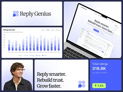 Project Summary Review Dashboard b2b case charts crm dashboard erp graphic design landing markets saas studio ui ux web website