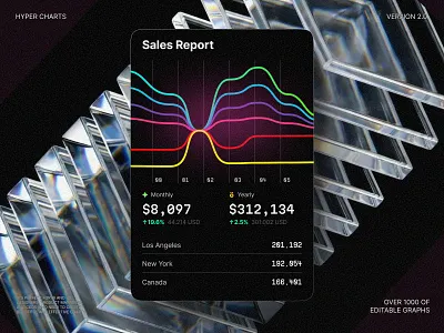 Hyper Charts 2.0 3d animation branding chart dashboard dataviz design desktop graphic design illustration infographic logo motion graphics statistic template ui