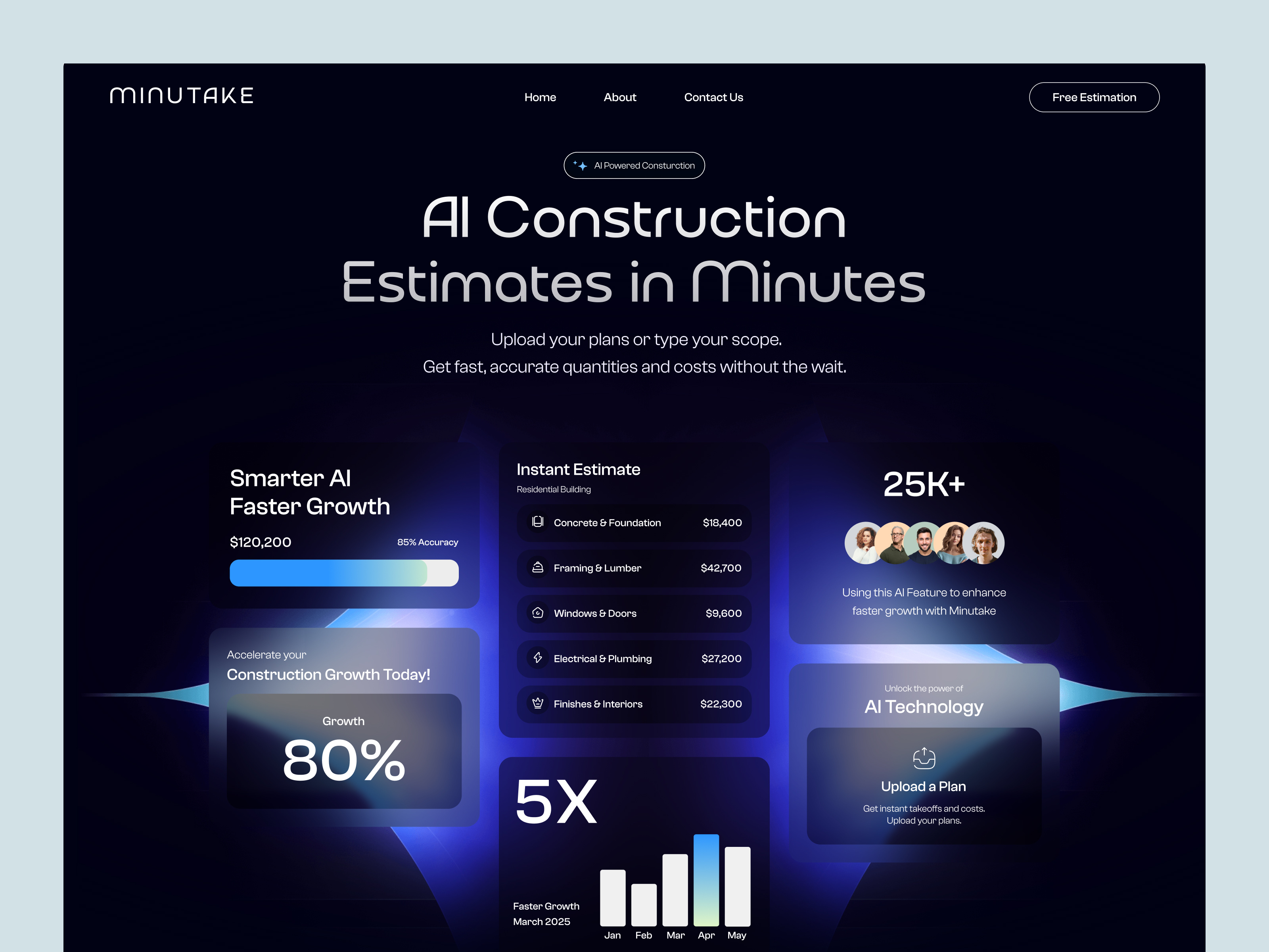 Example of Landing Page Design