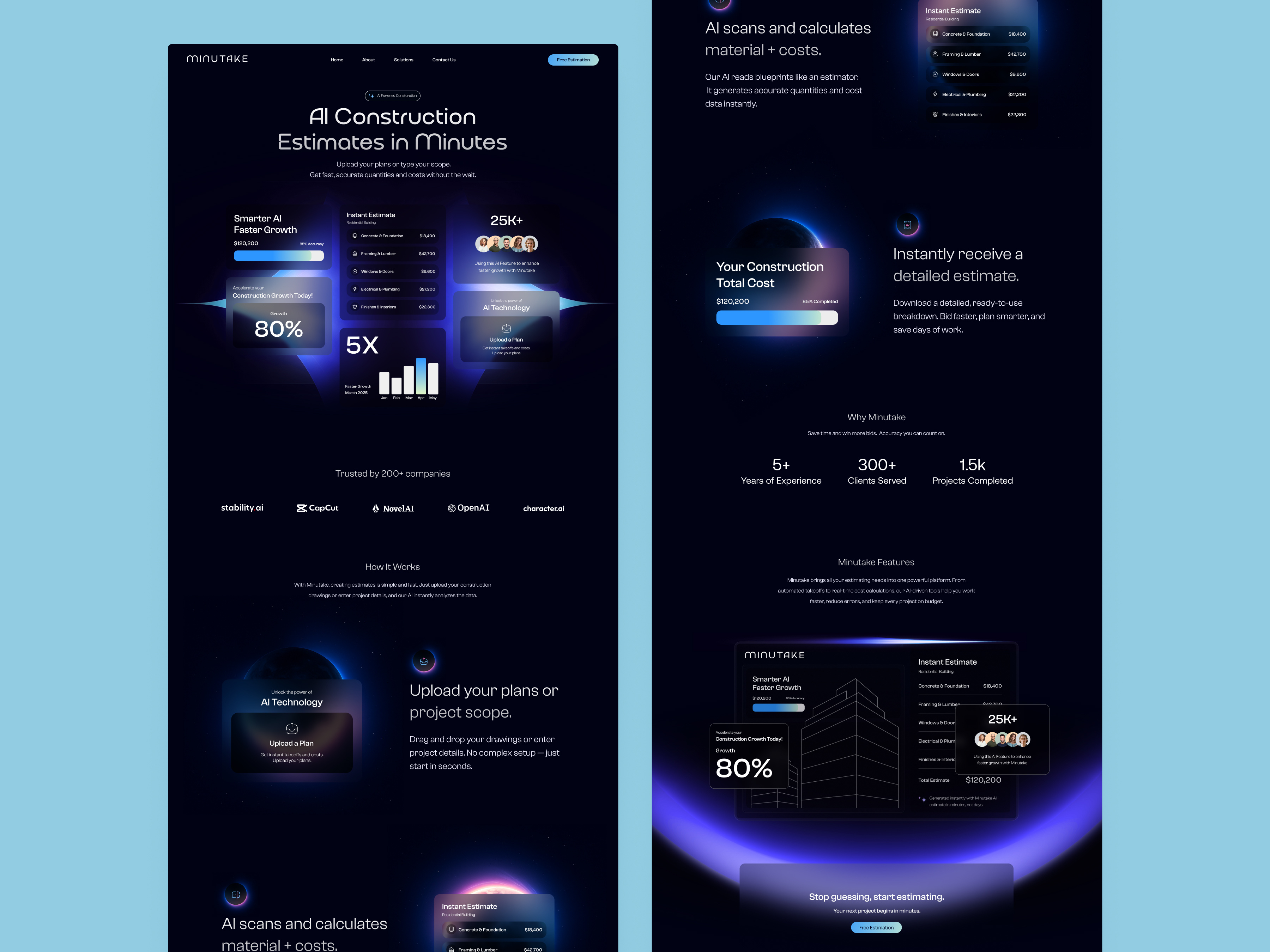 Example of Website Design (5 Pages)