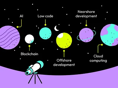 Software Engineering Future Trends ai coding development engineering future illustration jobs market outsourcing planet projection software tech technology trends
