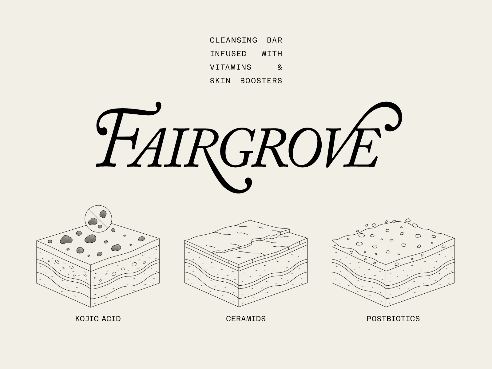 Example of Brand Identity