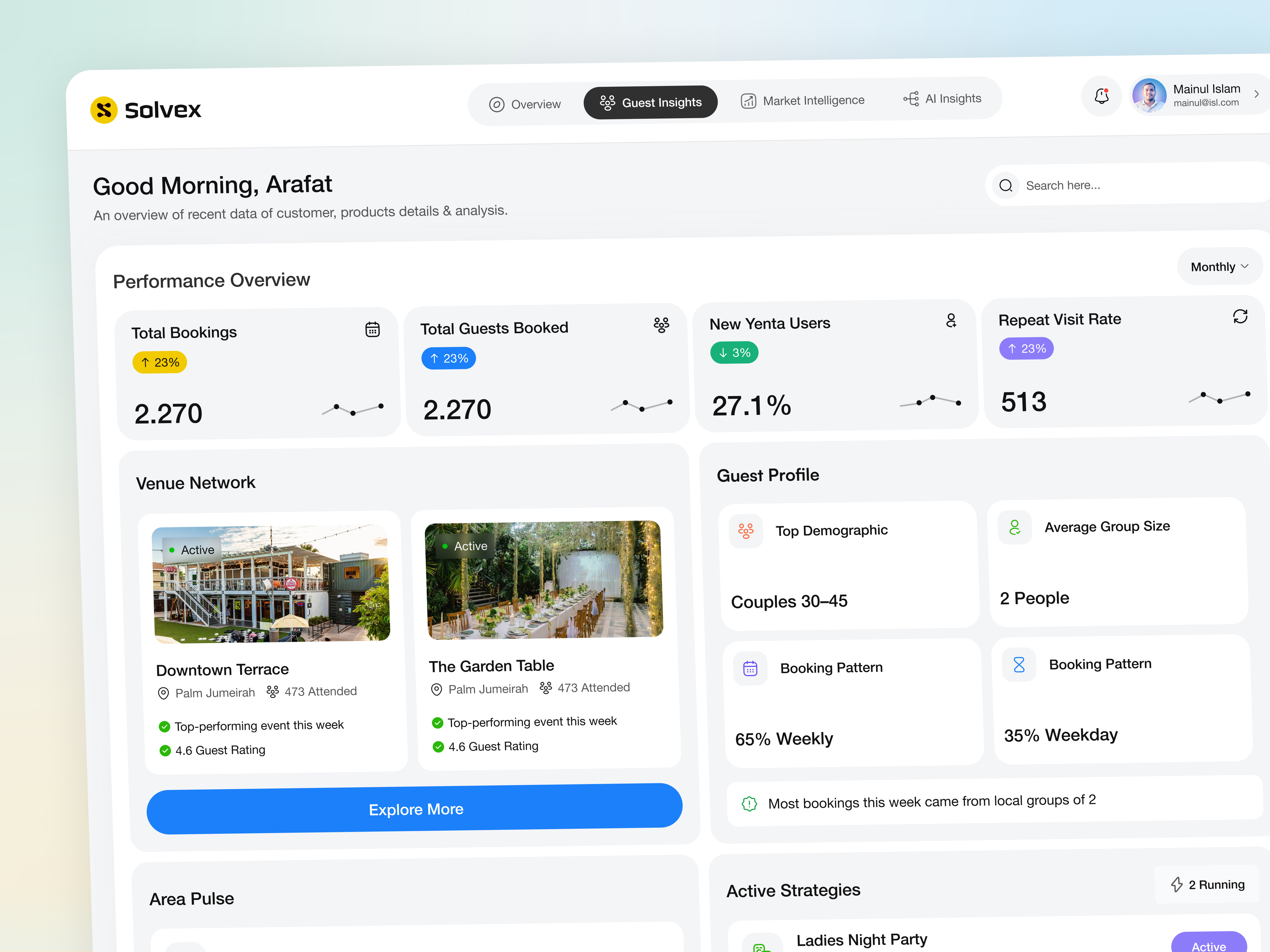 Solvex - Guest Insights Dashboard admin panel b2b crm crm dashboard dashboard event dashboard event management mobile app mobile app design product design project management saas saas dashboard saas product sales dashboard sales management ui design ui ux web design website