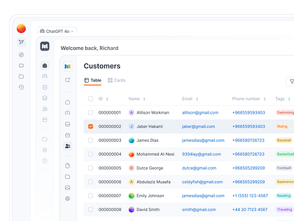 Dashboard UI