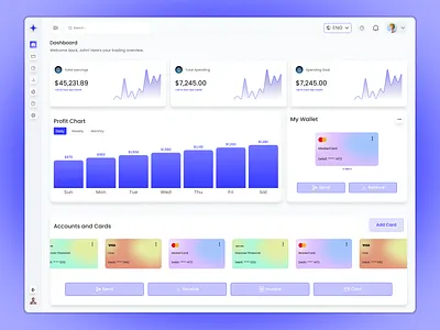 Finance Analytics Dashboard adminpanel analyticsui bankingapp budgettracker dashboardui digitalwallet financeapp financedashboard fintechdesign minimaldesign multicurrency saasdesign uidesign userinterface uxdesign walletapp webappdesign