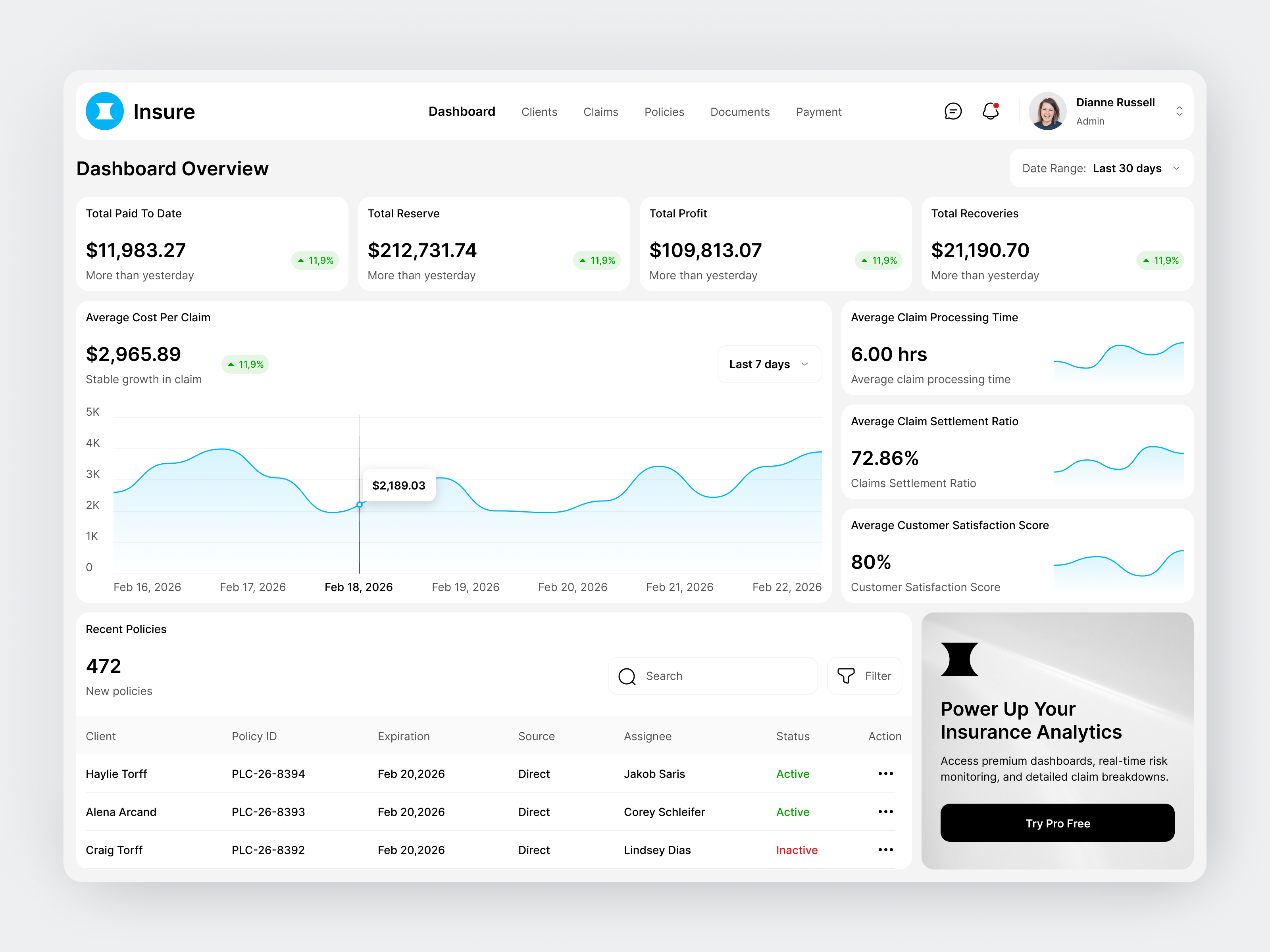 Insurance Dashboard