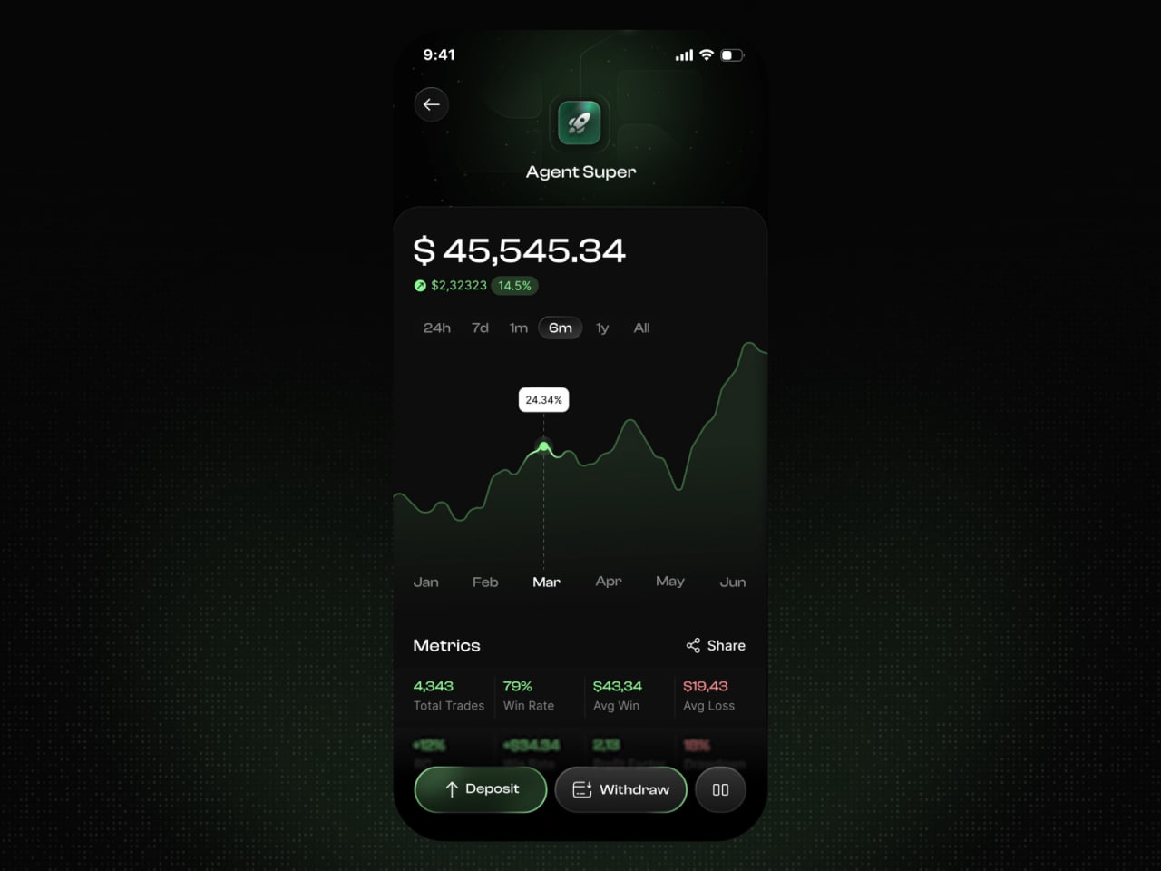 Crypto Trading Mobile App