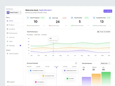 Taskly — Task Management Dashboard adminpanel app app design branding cleanui dashboard design landing page management dashboard mobile app productdesign productivity saas taskmanagement uidesign