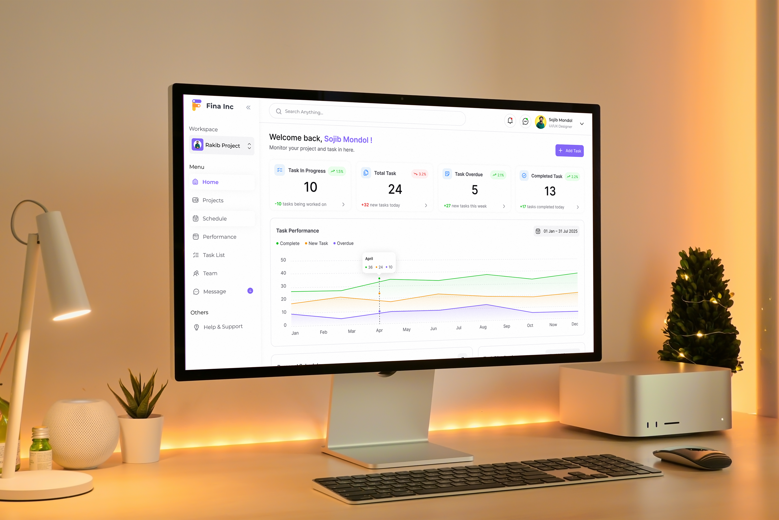 Example of Dashboard UI/UX Design For Saa S, Web App