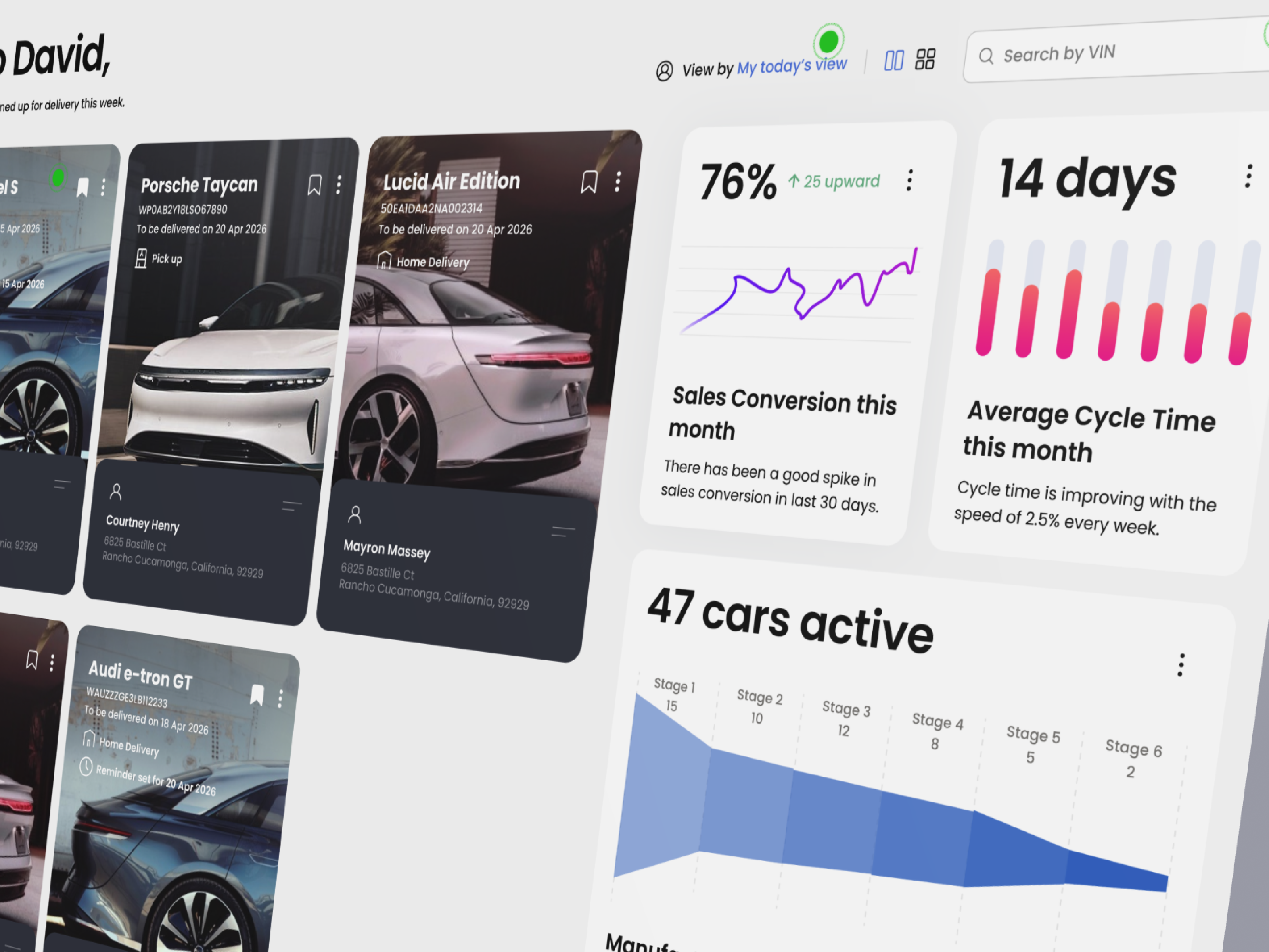 Tesla Models Web admin panel ui ai admin panel ai automotive ai dashboard ai data dashboard ai data visualization ai driven decisions ai fleet management ai insights platform ai management system ai monitoring system ai performance tracking ai powered analytics ai product design ai production tracking ai saas ai sales forecasting analytics dashboard artificial intelligence ui