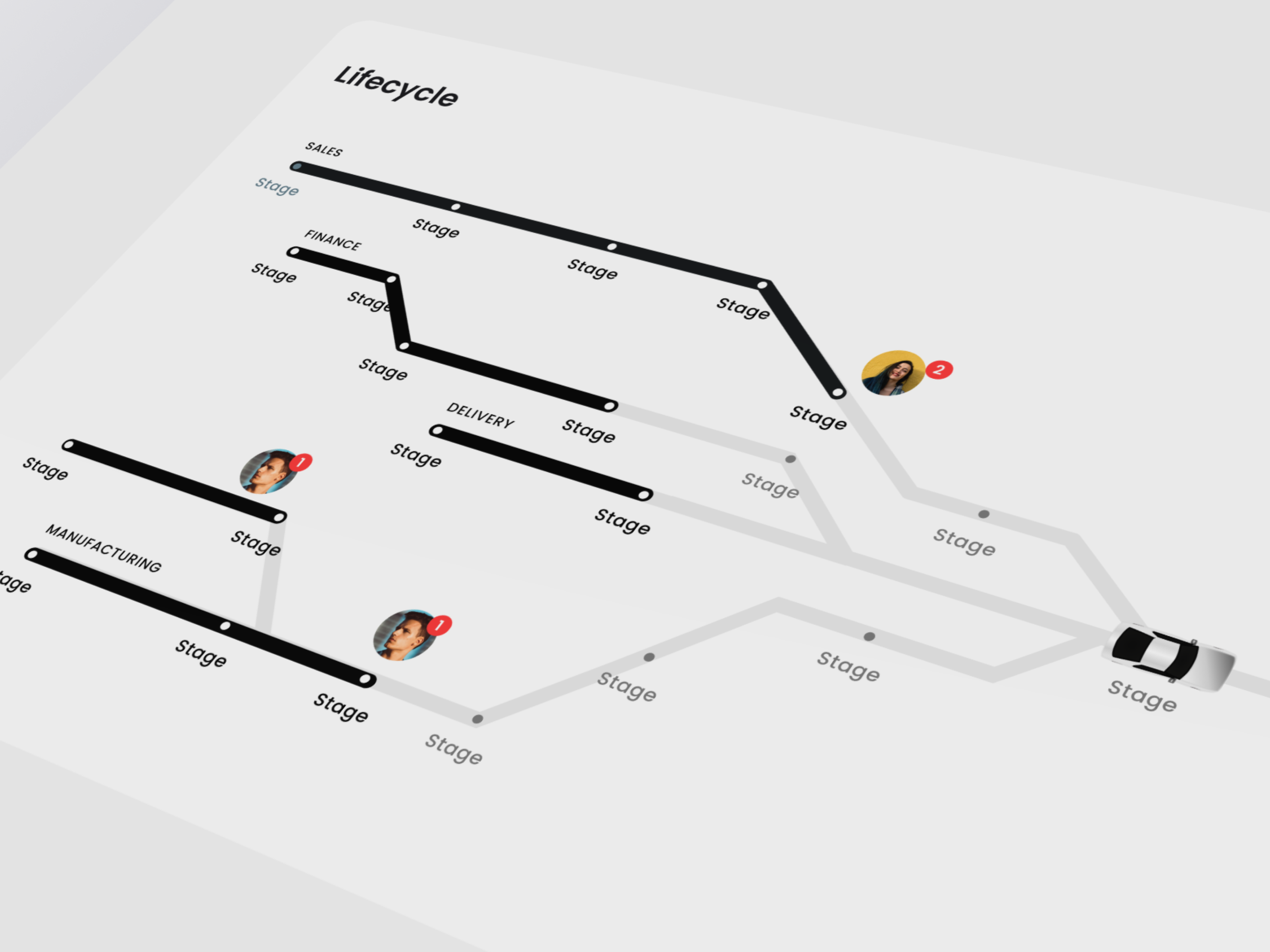 Example of Modern Saa S Dashboard UI Design For Web