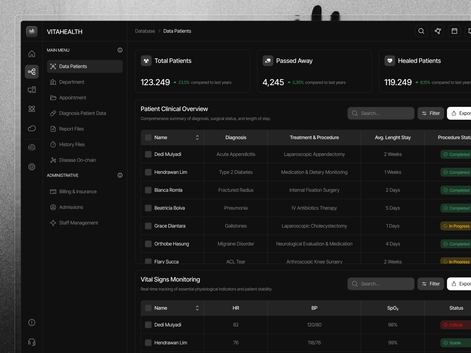 Vitahealt - Healthcare Monitoring System ai care clean cool darkmode dashboard design health healthcare onchain outstanding ui uiux ux web3